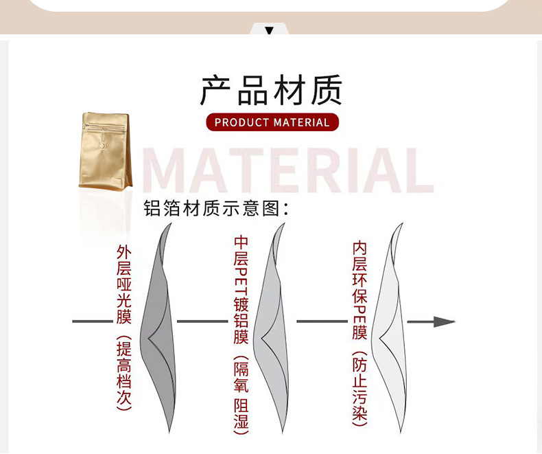 咖啡袋详情_12.jpg