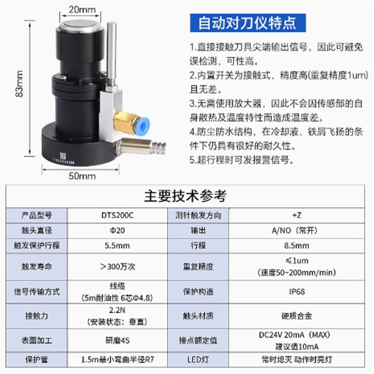 ツールセットインジケータ CNC CNC マシニングセンター Z 軸自動ツールセットインジケータ 切断ツール検出|undefined