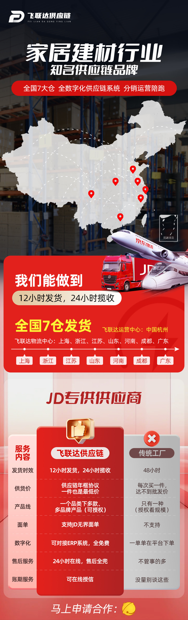 京东供应链