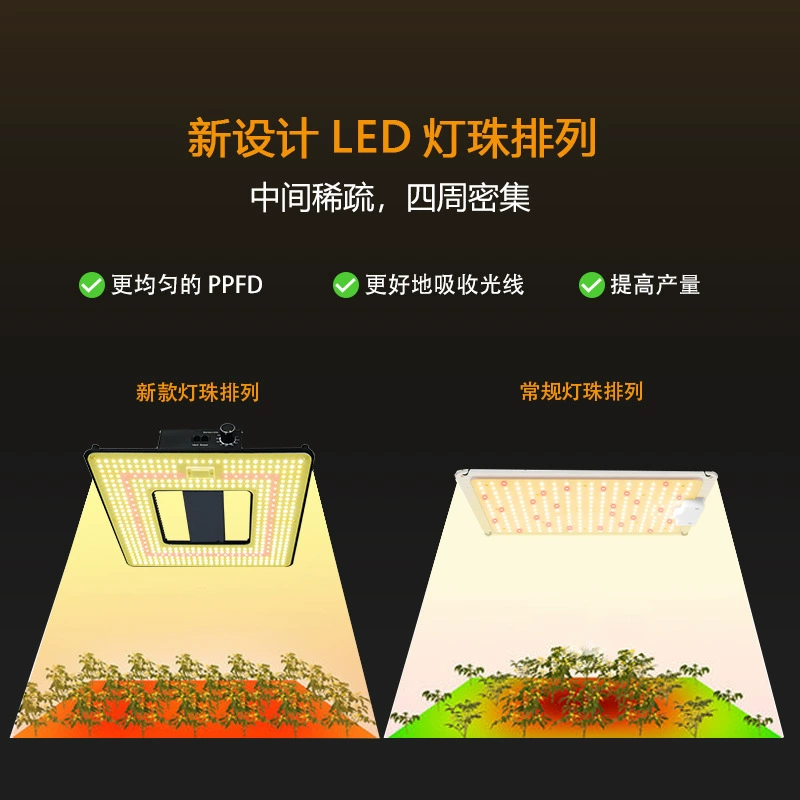 Подсветка, прямоугольная LED лампа, фитолампа для растений, комфортный спектр света