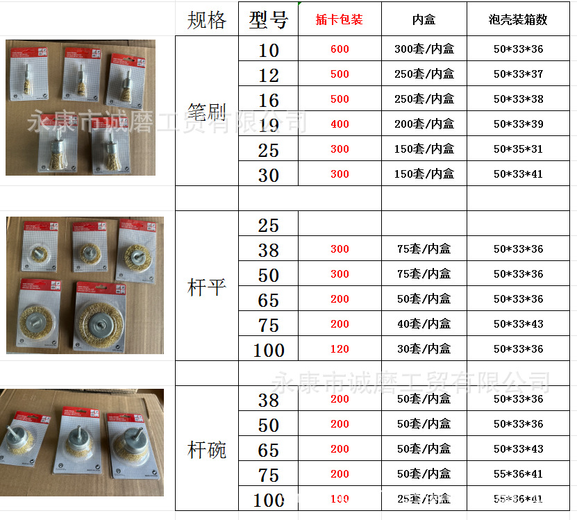 杆平插卡包装数据