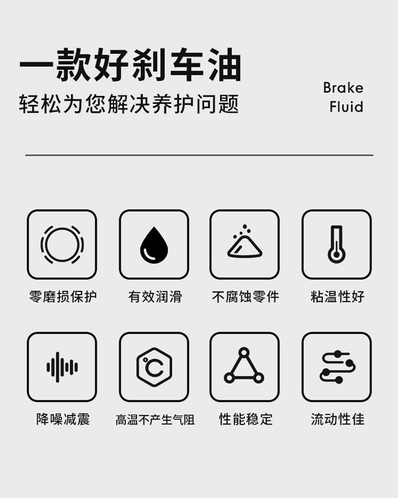Brake Fluid Dot4 for Cars, Trucks, Motorcycles, Electric Disc Brakes, Forklifts, and Clutches, Universal Type
