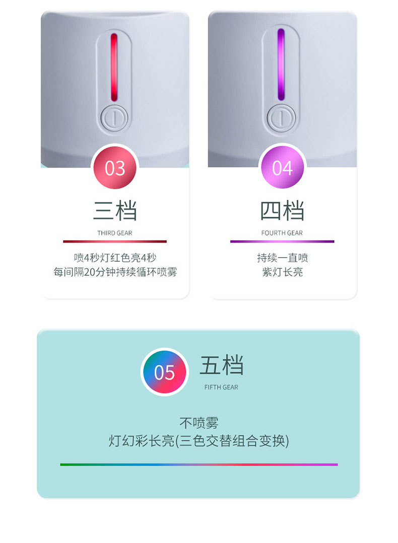 新款香熏机智能酒店家用加湿器厕所卧室自动喷香机喷雾扩香机跨境详情8