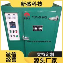 ͚⼯ݔ ht⺸l ߵ͜D׃ YGCH Чʸ