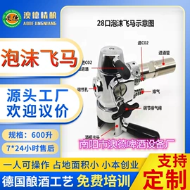 酿酒设备;粉碎机;保鲜冷藏设备