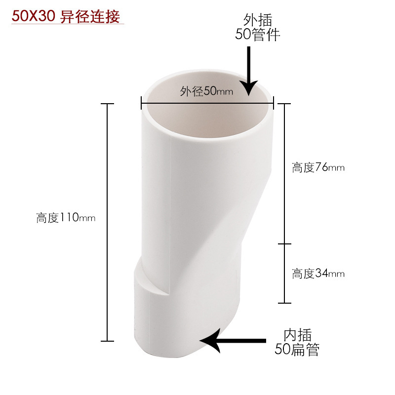 Pvc平継手50地漏れシフター洗濯機下水変位丸平エルボ楕円管平管部品|undefined