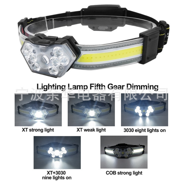 New USB rechargeable bright headlight COB work floodlight…