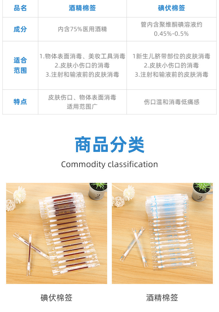 棉签_05