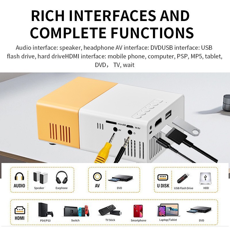 Comercio exterior YG300 venta caliente HD 1080P mini proyector condujo micro proyector portátil fábrica directa