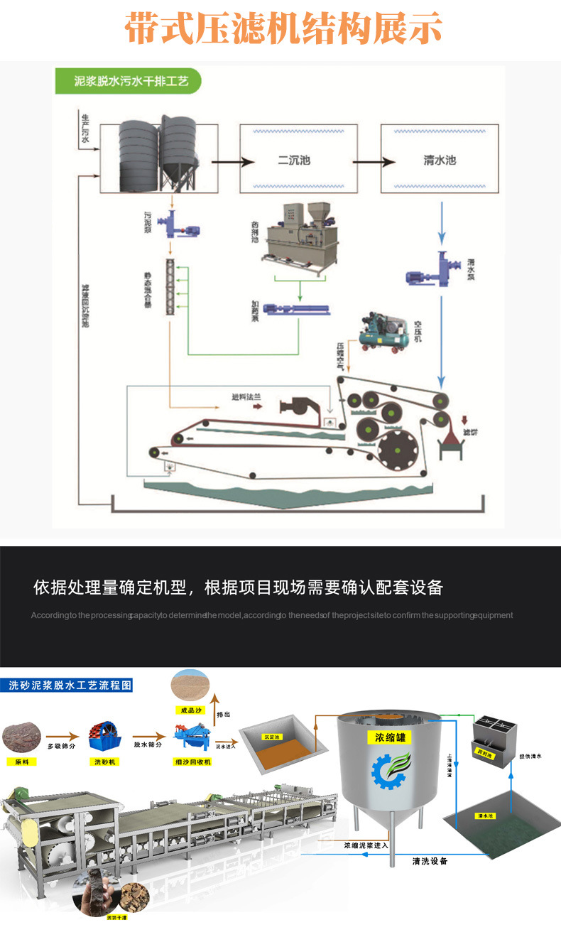 带式压滤机_04.jpg