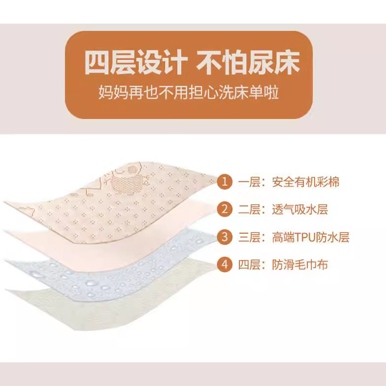 Newborn Cotton Cotton Cotton Padding Pad Faby Washed Class A…
