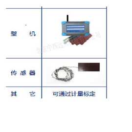 建筑热工温度热流巡回检测仪 型号:MW88-JTNT-A 库号：M2385