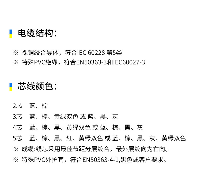 RVV-3芯16详情_01.jpg