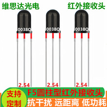 0038Q�t������^F5�A���b�ؽ����^���ɔ_���h���x���_�t����չ�
