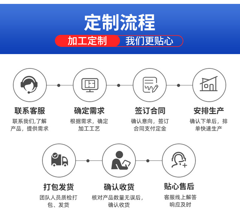 O1CN01qDaDbC2MvfqsprtWl_!!2213