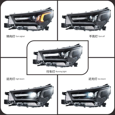 headlight car led headlight total – Ön faralar