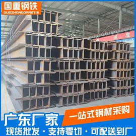 方管;镀锌管;工字钢