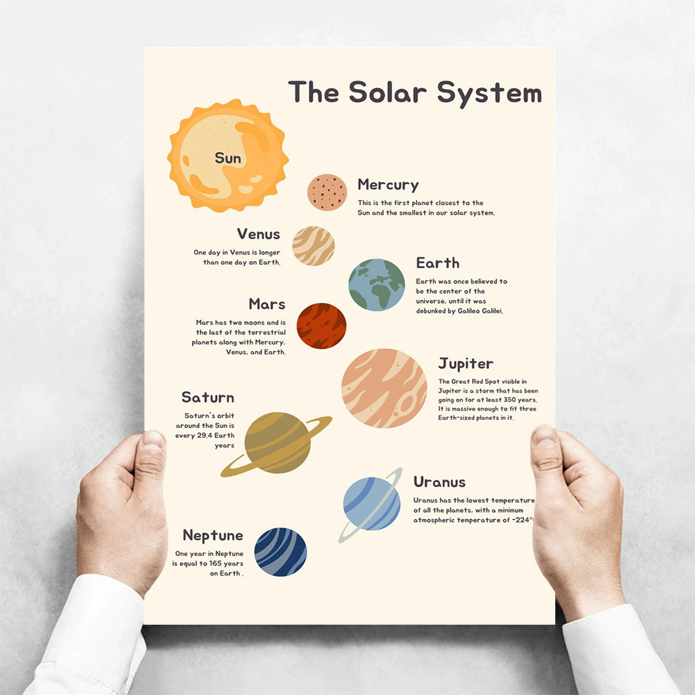 Teaching school poster for early age, early education, training
