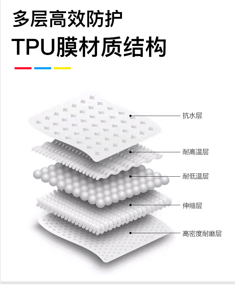 TPU Protective Film for Zeekr X/001 007 009 Door Sill Pedal
