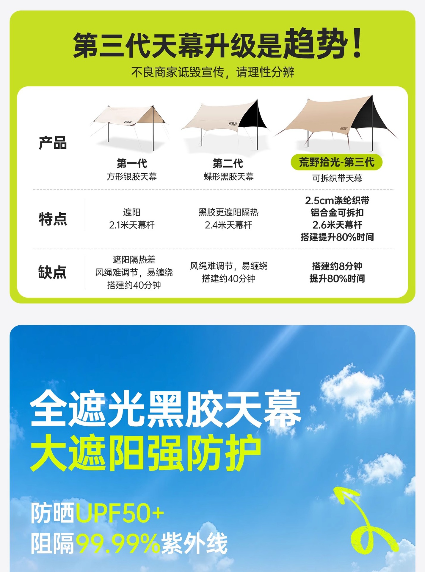 Black Rubber Canopy Tent Outdoor Table and Chair Camping Six-Piece Set Free-Building Camping Sunscreen Quick-Opening Windproof Big Sunshade