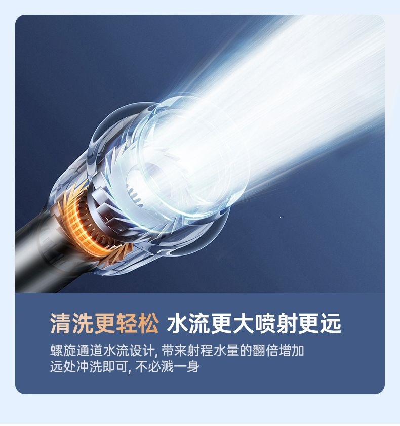 Imported High-Power Brushless Motor, High-Pressure Wireless Car Washing Machine, Car Washing Water Gun, Rechargeable for Spraying and Watering
