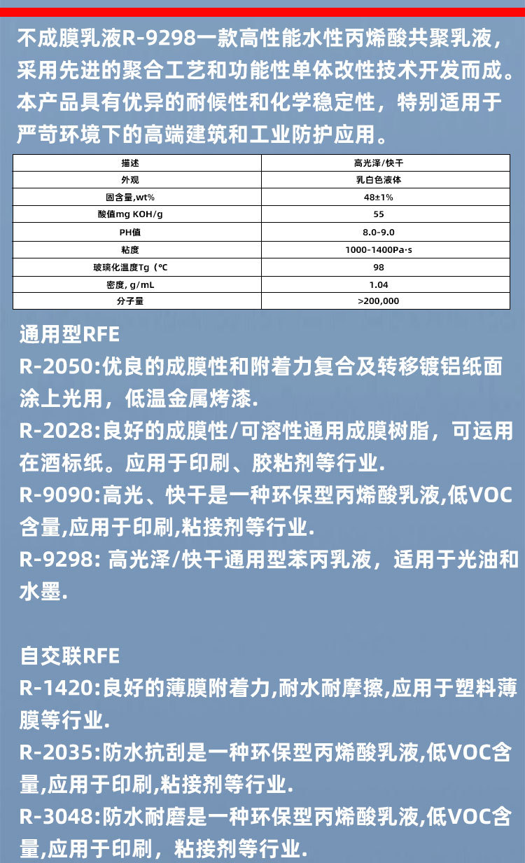 遮盖乳液R-8080-附着力