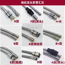 �N��ˮ�۳���ʽ���ˮ���^�������ܛ������sϴĘ�臊�^����