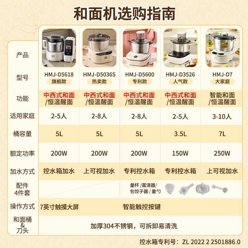 반죽 믹서 구매 가이드