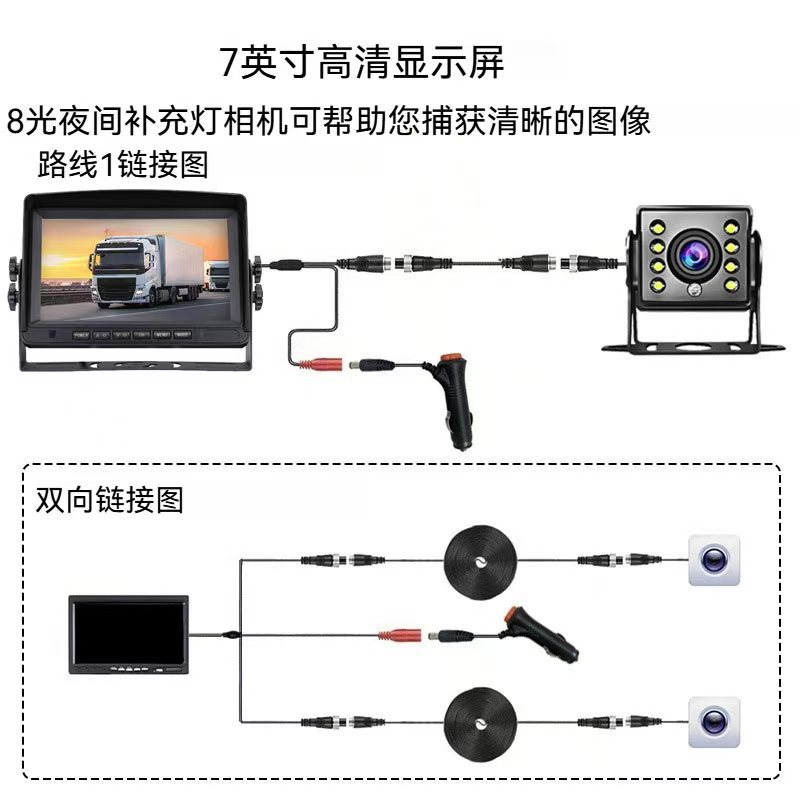 Aviation 7-inch AHD Display U-shaped Blind Spot Monitoring Image Display