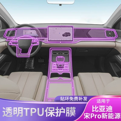 Car interior film — Transparent Tpu Protective Film