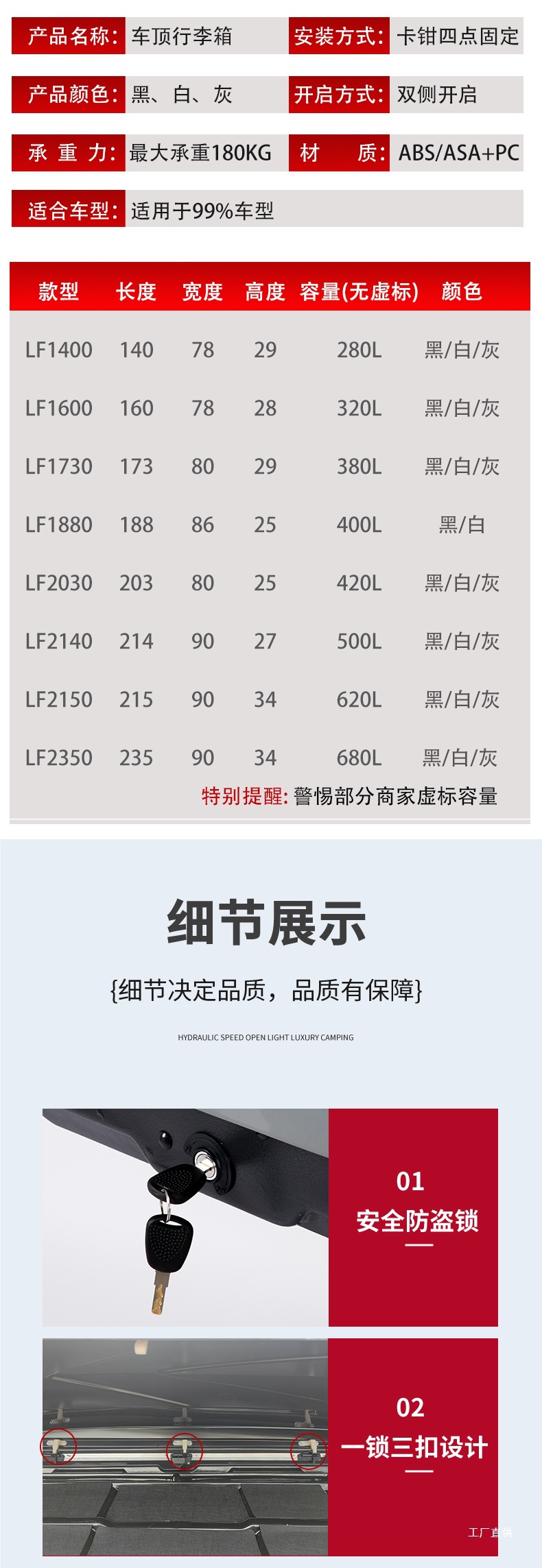 Lufu Classy Roof Trunk Suv Sedan Universal Ultra-Thin Flat Sunken Car Travel Peihui