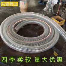 �F؛���lPVC䓽z��͸������ܛ���r�����ļ���ܛˮ�� 䓽zܛ��