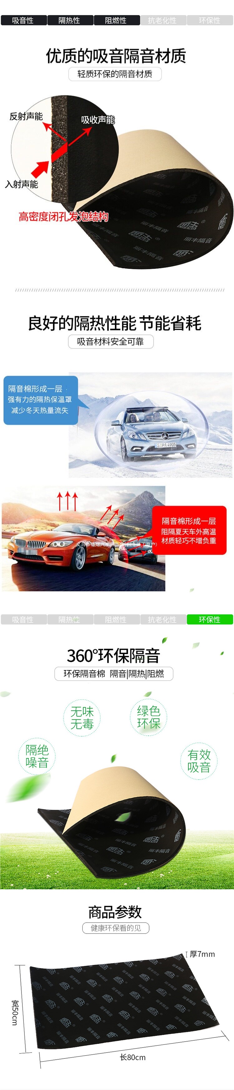 Lifeng automotive soundproofing and heat insulation cotton, including soundproofing and noise reduction for car doors, chassis, and engine hoods, as well as other heat insulation pads
