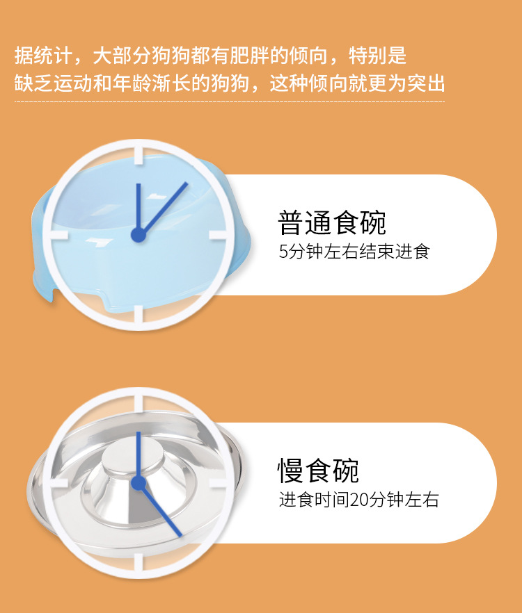 宠物碗-中文_05.jpg