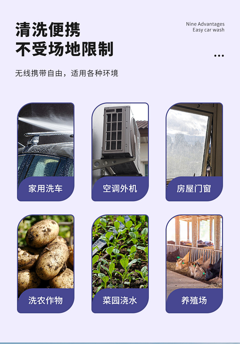 High-Pressure Car Wash Water Gun Lithium Battery Cleaning Machine Spray Gun High-Power Cordless Car Washer Portable Cleaning Machine