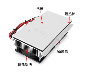 Electronic cooling radiator, high power, 12v