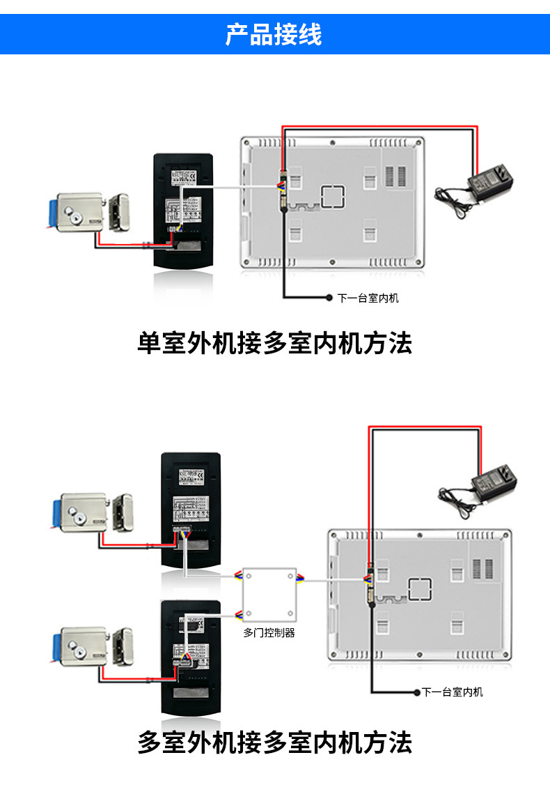 9寸别墅室内高清可视对讲指纹密码IC刷卡门禁机智能监控系统wifi详情16