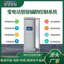 ׃�վ����ϵ�y�o�����ƙ�����úͼοƼ������h����ȫ�O�y