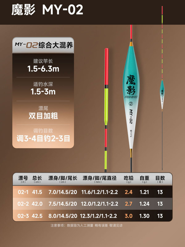 千鲤莱鱼漂纳米浮漂大物漂浅水漂鲢鳙浮漂浮标鱼漂醒目高灵敏粗尾|undefined