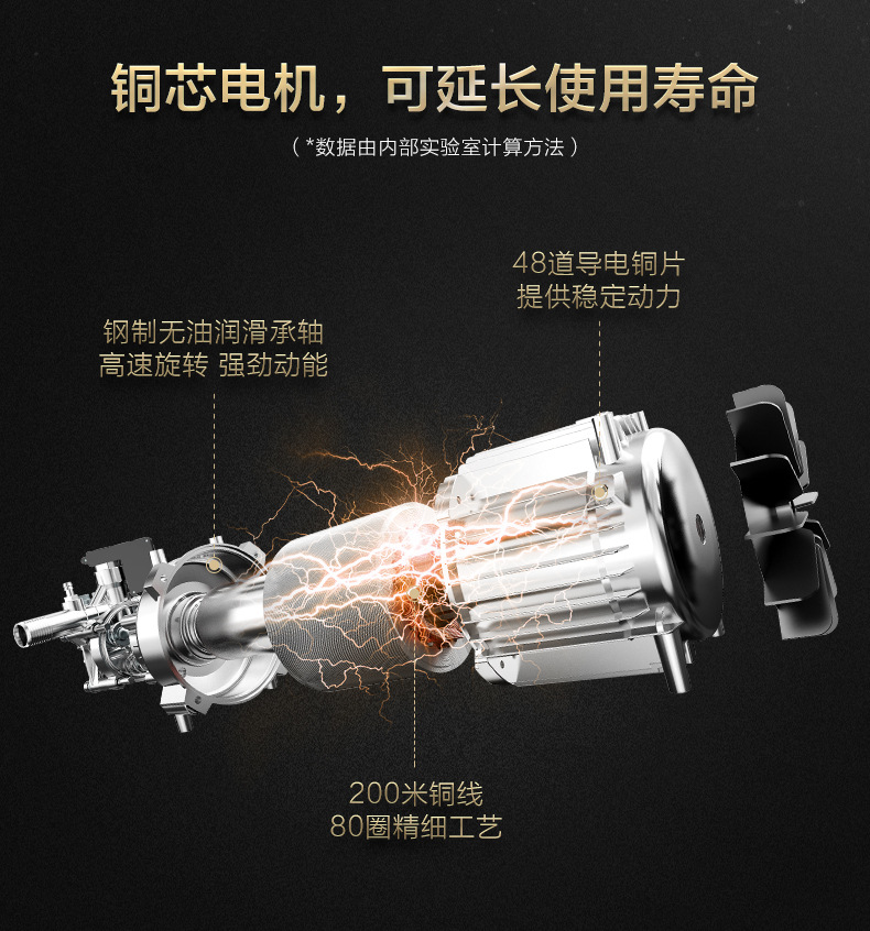 Yili High Power Car Washing Machine Artifact Household 220V High Pressure Water Pump Brush Car Water Gun Powerful Washing and Grabbing Car