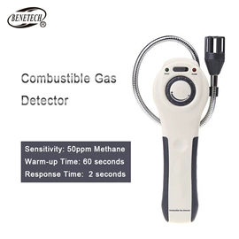 电流测量仪表;红外测温仪;照度计