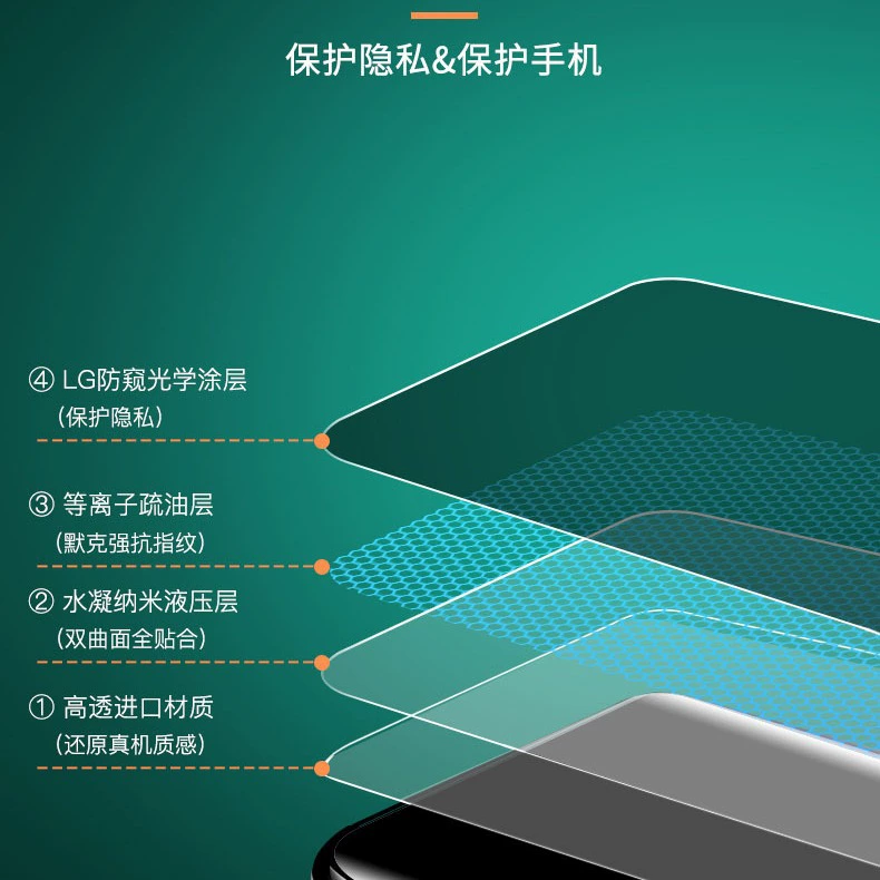 Подходит для Huawei Honor 300 Ultra / Mate70P изогнутая поверхность 14P антишпион пленка, X60Pro гидрогелевая пленка 30
