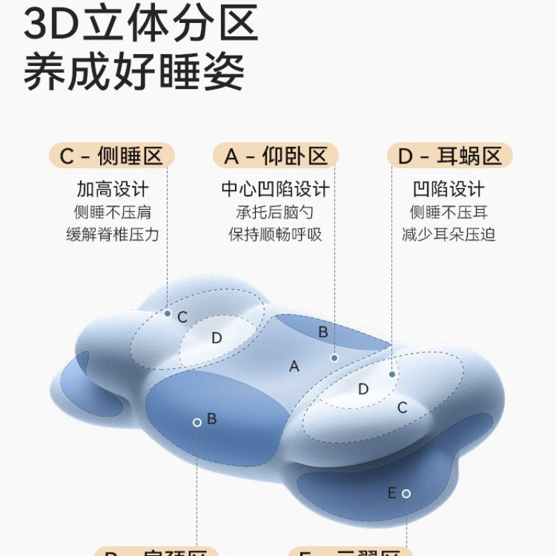 タイム通帳子供用枕 - 雲枕背骨保護通気性ベビー枕 1-3-6-10 歳以上|undefined