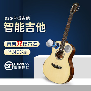 ��ţʿ��Bullfighter�����ܼ������W�����{�ΰ�ľ����41Ӣ��W�t