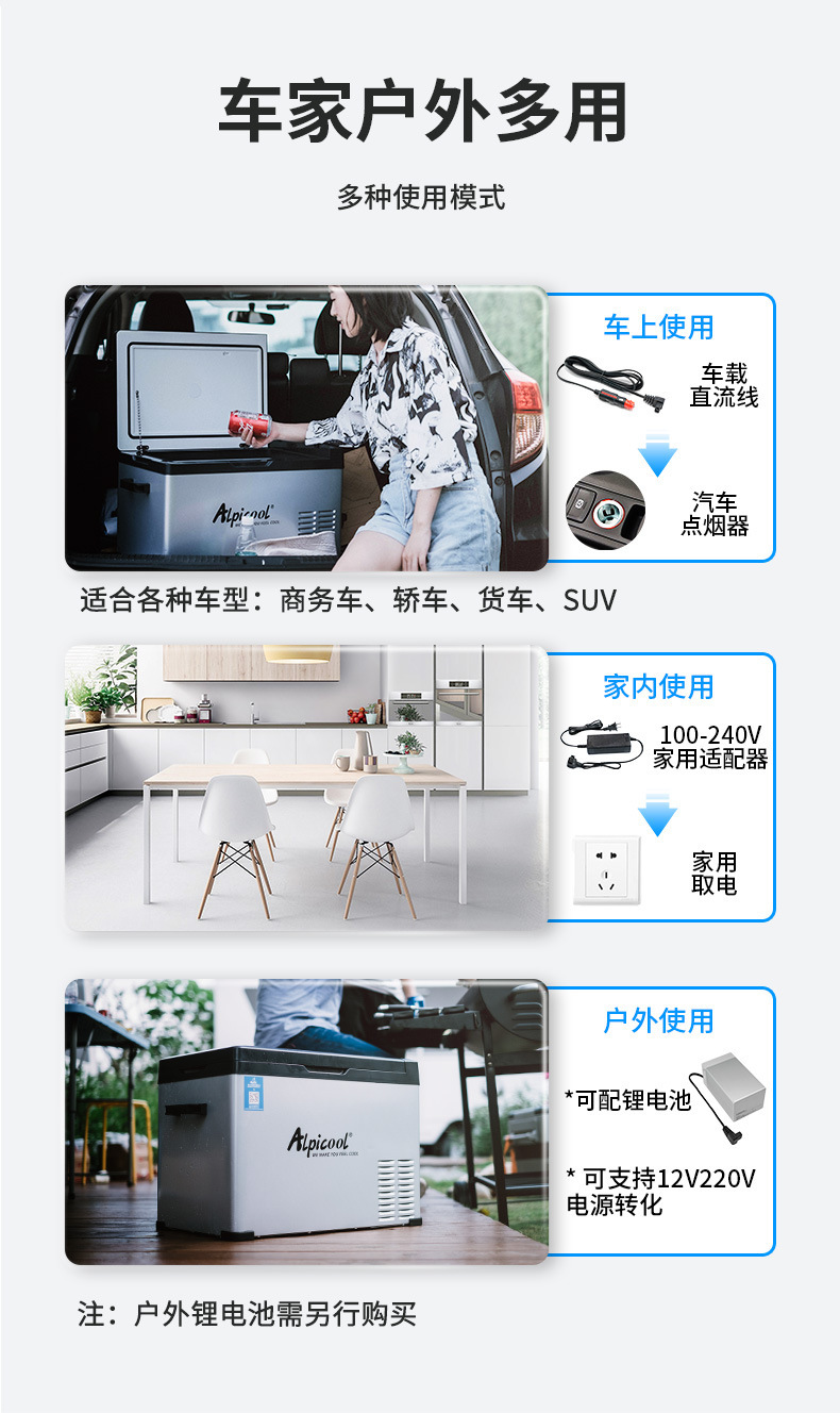 Ice Tiger Compressor Car Refrigerator Dual-Use for Car and Home, Freezing and Refrigeration, 12V/24V Portable C15 Mini Refrigerator for Home Use