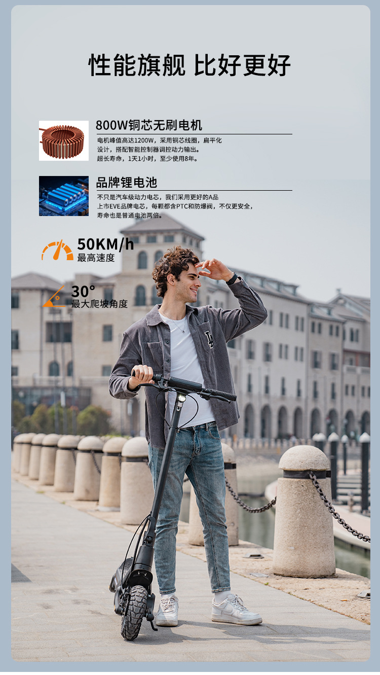 Hezzo Electric Scooter Foldableable 10-Inch 1600W Dual Motor Off-Road Tire Double Shock-Absorbing Scooter