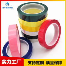 ����5S��ɫ��λ�z�� ��ɫ�^����ȼ�R���z�� ׃�����װ徯ʾ���z��