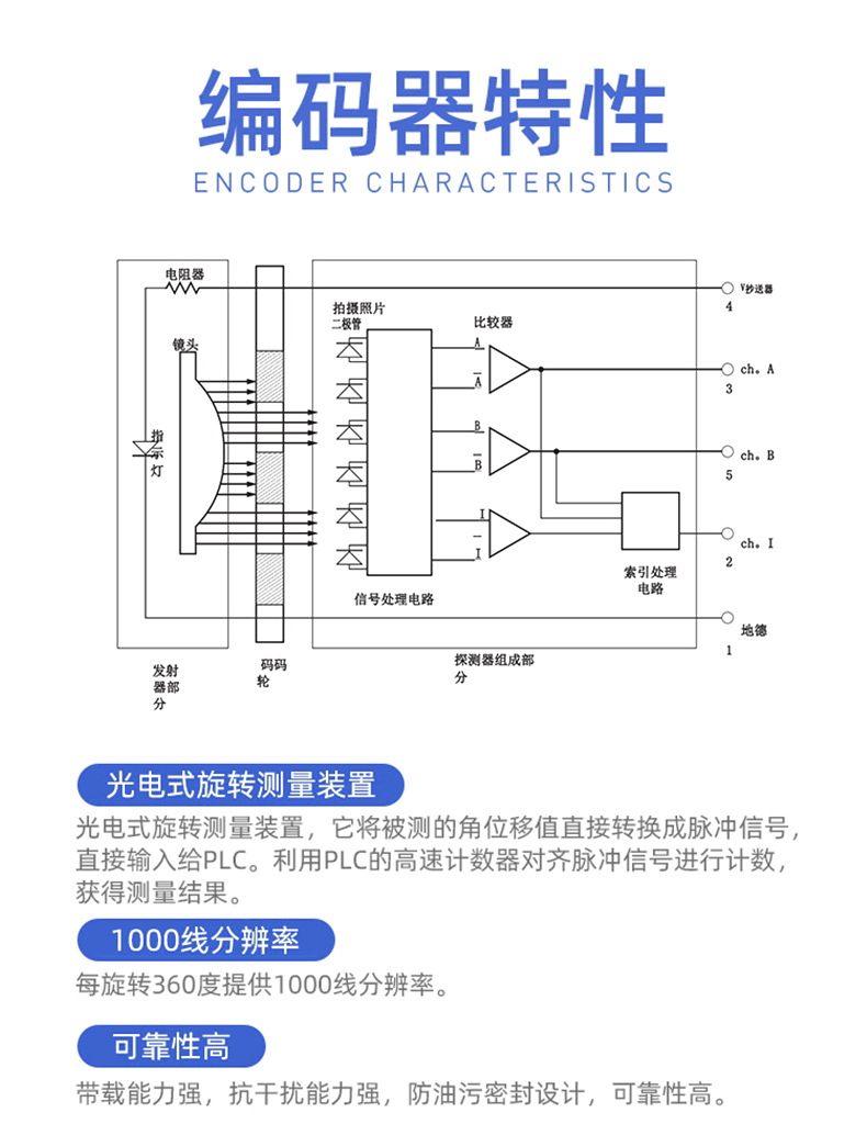 42,57,86系列闭环步进电机_07.jpg