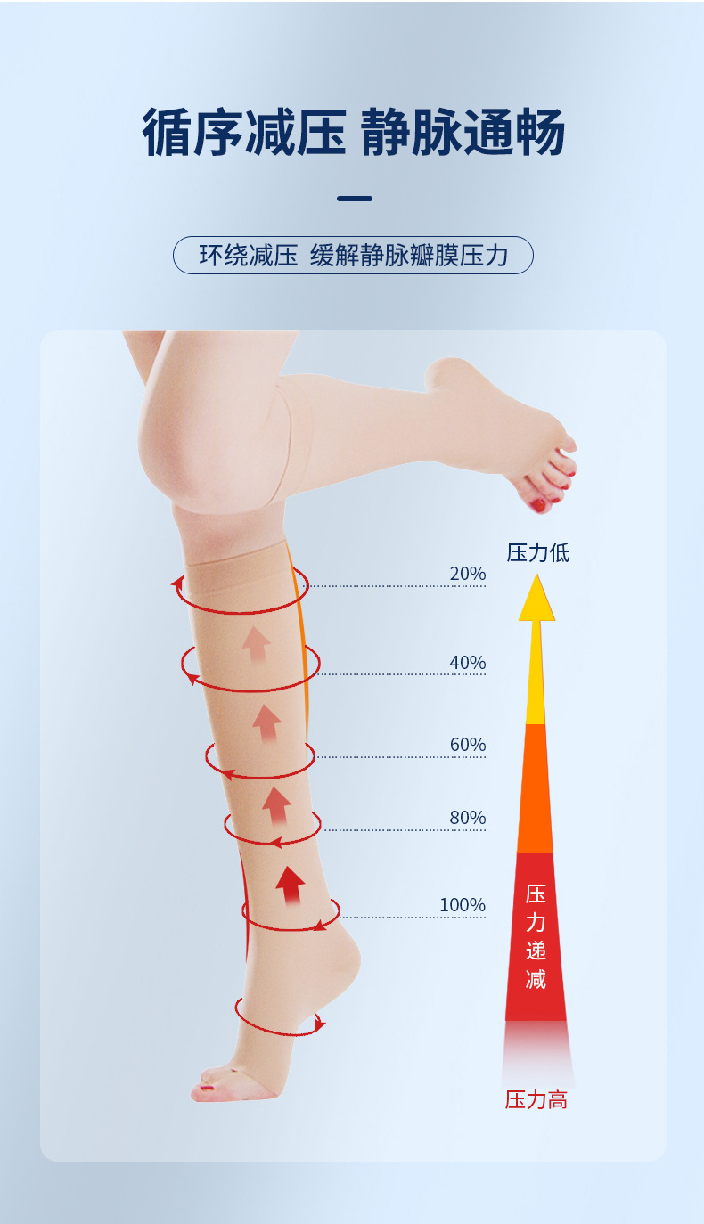 山东弹力袜改详情_06