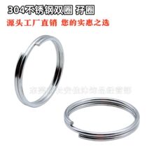 ���Sֱ�N304���P��pȦ�IȦ��Ȧ耳�Ȧ�h�RȦȫ�ߴ�diy耳�����